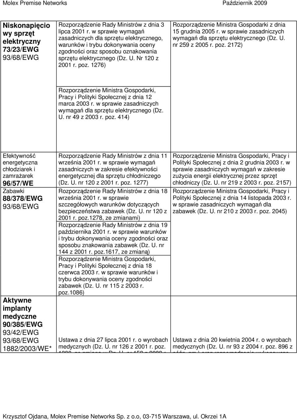 1276) Rozporządzenie Ministra Gospodarki z dnia 15 grudnia 2005 r. w sprawie zasadniczych wymagań dla sprzętu elektrycznego (Dz. U. nr 259 z 2005 r. poz.