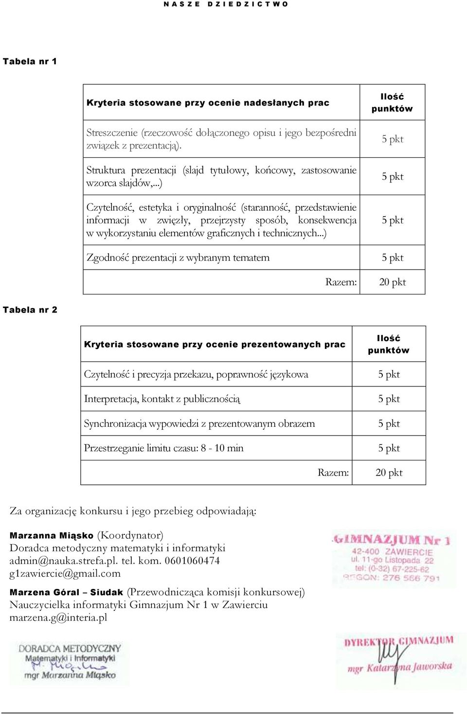 ..) Czytelność, estetyka i oryginalność (staranność, przedstawienie informacji w zwięzły, przejrzysty sposób, konsekwencja w wykorzystaniu elementów graficznych i technicznych.