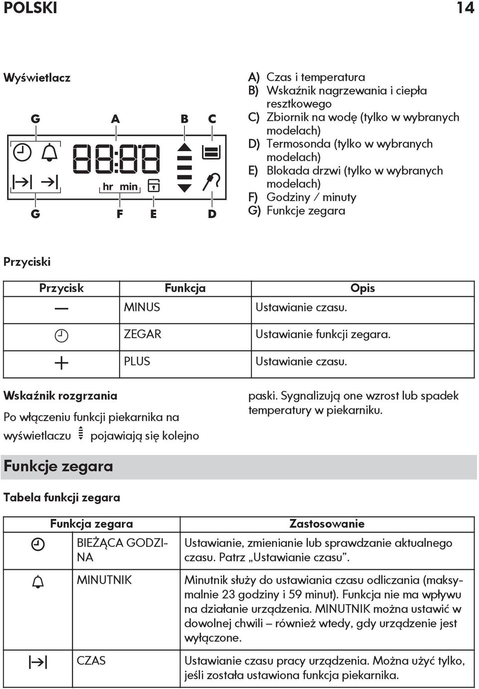 ZEGAR PLUS Wskaźnik rozgrzania Po włączeniu funkcji piekarnika na wyświetlaczu pojawiają się kolejno Ustawianie funkcji zegara. Ustawianie czasu. paski.