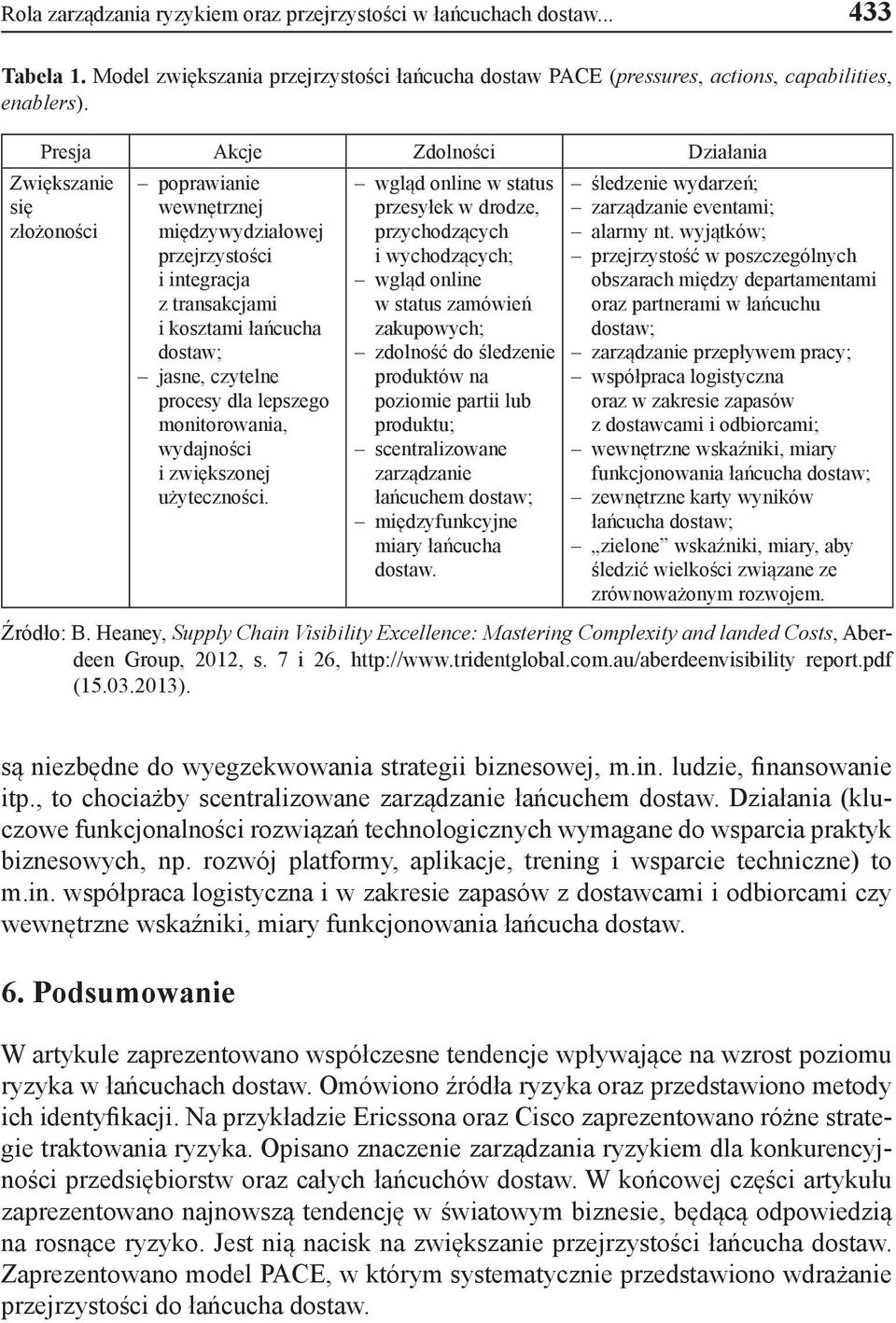 dla lepszego monitorowania, wydajności i zwiększonej użyteczności.