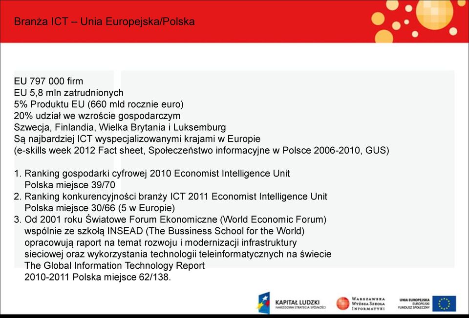 Ranking gospodarki cyfrowej 2010 Economist Intelligence Unit Polska miejsce 39/70 2. Ranking konkurencyjności branży ICT 2011 Economist Intelligence Unit Polska miejsce 30/66 (5 w Europie) 3.