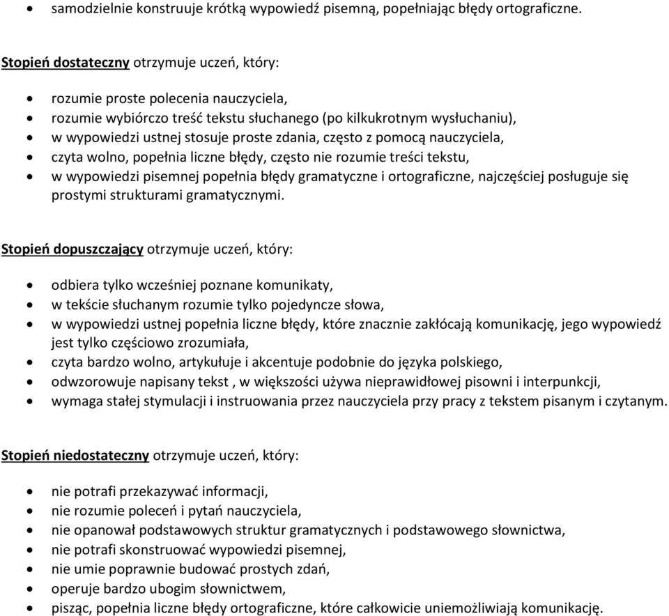 często z pomocą nauczyciela, czyta wolno, popełnia liczne błędy, często nie rozumie treści tekstu, w wypowiedzi pisemnej popełnia błędy gramatyczne i ortograficzne, najczęściej posługuje się prostymi