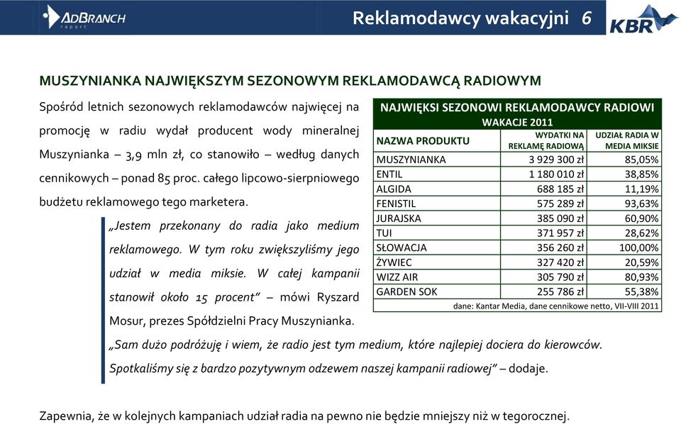 W tym roku zwiększyliśmy jego udział w media miksie. W całej kampanii stanowił około 15 procent mówi Ryszard Mosur, prezes Spółdzielni Pracy Muszynianka.