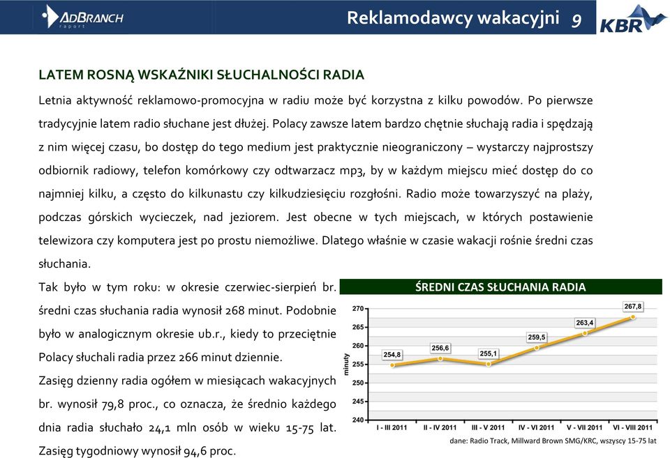 Polacy zawsze latem bardzo chętnie słuchają radia i spędzają z nim więcej czasu, bo dostęp do tego medium jest praktycznie nieograniczony wystarczy najprostszy odbiornik radiowy, telefon komórkowy