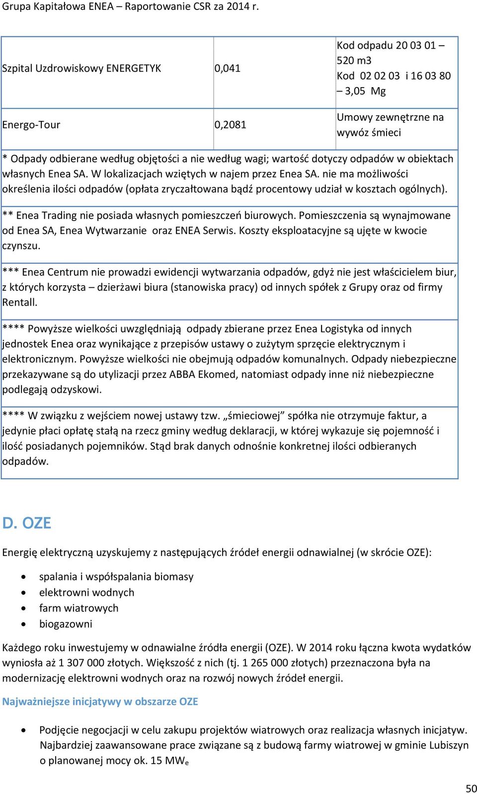 nie ma możliwości określenia ilości odpadów (opłata zryczałtowana bądź procentowy udział w kosztach ogólnych). ** Enea Trading nie posiada własnych pomieszczeń biurowych.
