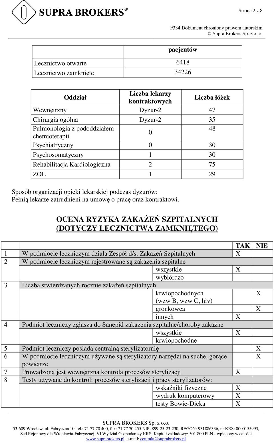 na umowę o pracę oraz kontraktowi. OCENA RYZYKA ZAKAŻEŃ SZPITALNYCH (DOTYCZY LECZNICTWA ZAMKNIĘTEGO) TAK NIE 1 W podmiocie leczniczym działa Zespół d/s.