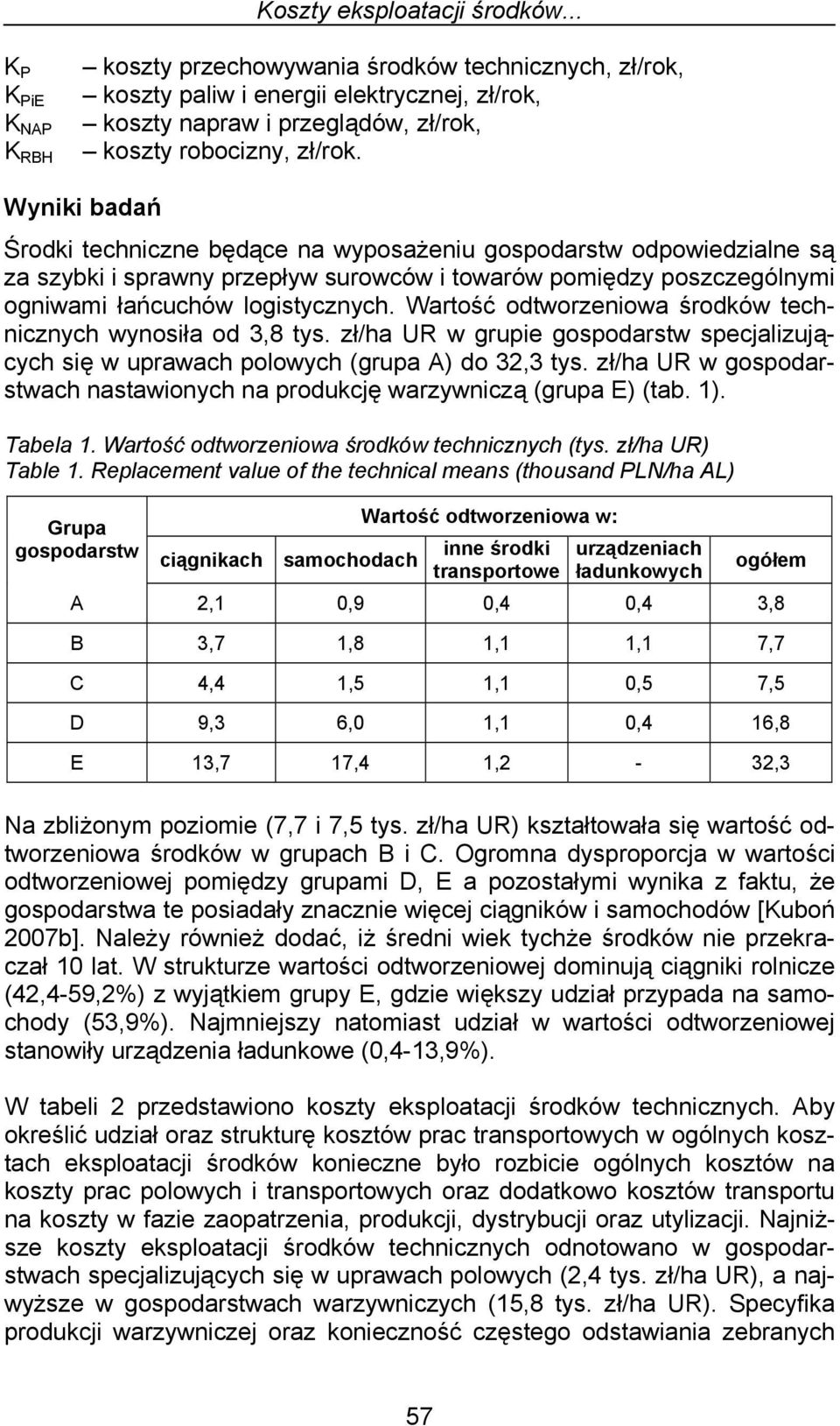 Wyniki badań Środki techniczne będące na wyposażeniu gospodarstw odpowiedzialne są za szybki i sprawny przepływ surowców i towarów pomiędzy poszczególnymi ogniwami łańcuchów logistycznych.