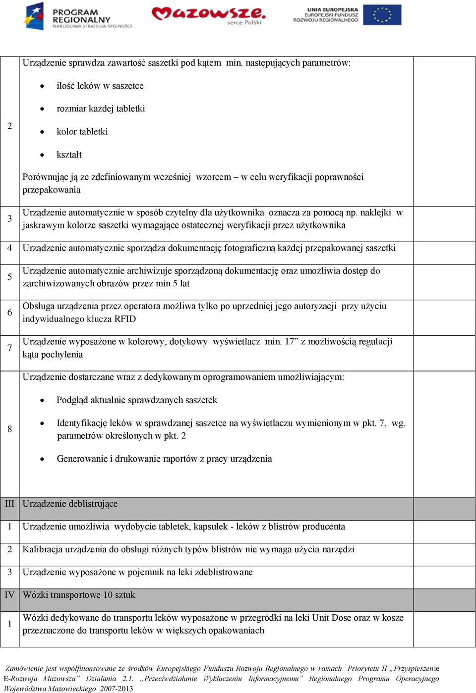 Urządzenie automatycznie w sposób czytelny dla użytkownika oznacza za pomocą np.