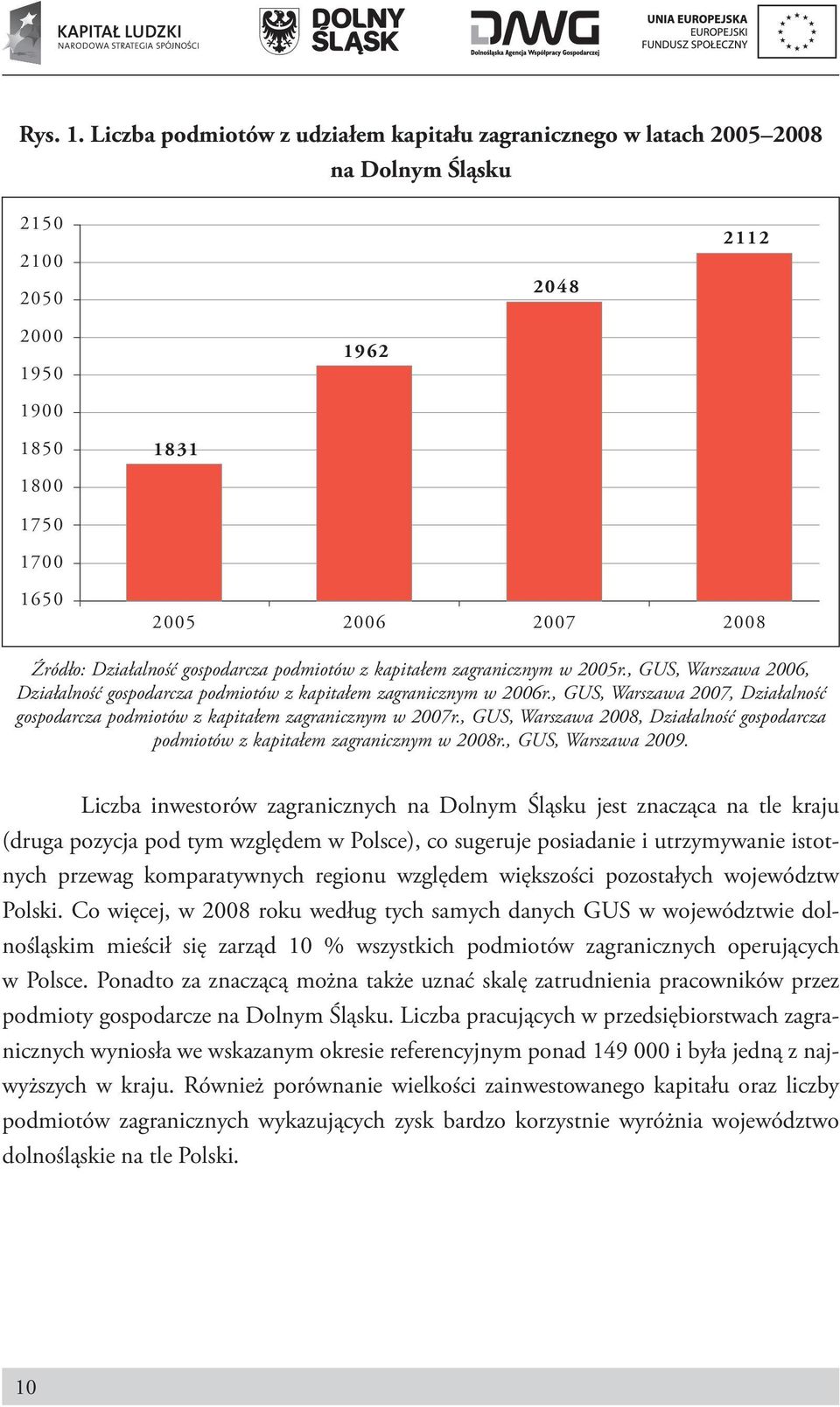 Działalność gospodarcza podmiotów z kapitałem zagranicznym w 2005r., GUS, Warszawa 2006, Działalność gospodarcza podmiotów z kapitałem zagranicznym w 2006r.