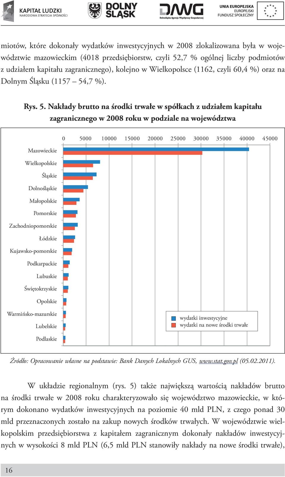 ,7 %). Rys. 5.