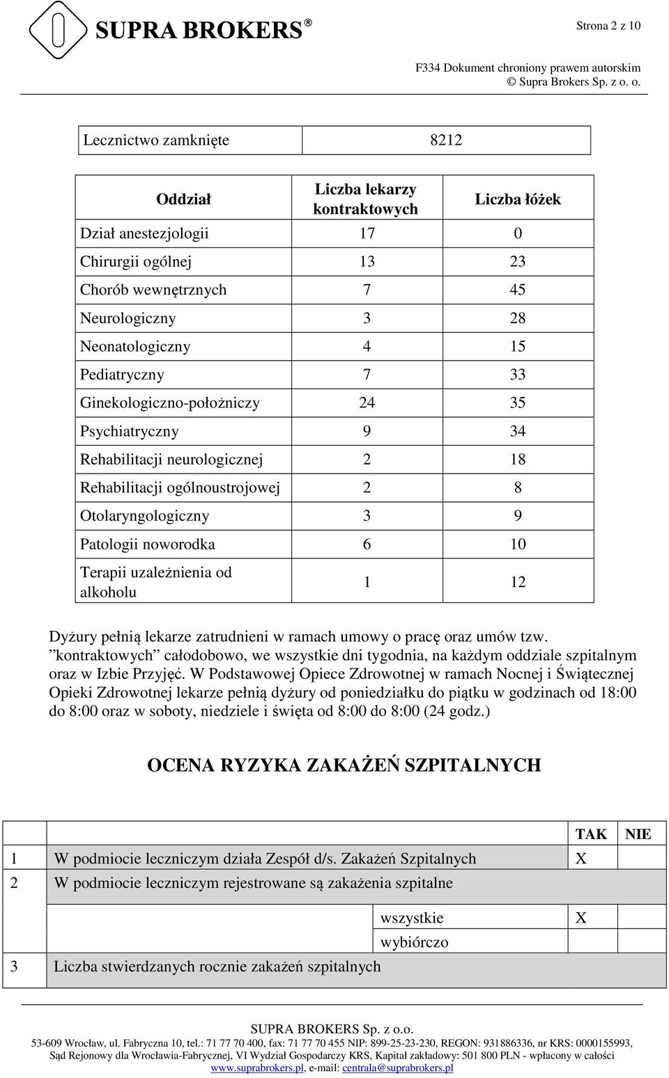 uzależnienia od alkoholu 1 12 Dyżury pełnią lekarze zatrudnieni w ramach umowy o pracę oraz umów tzw.