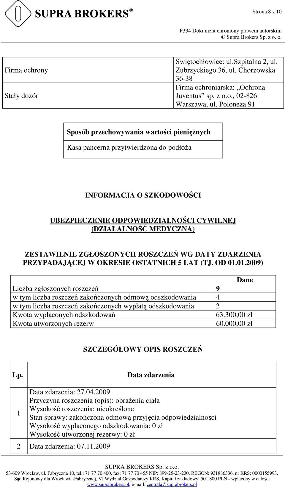 ZGŁOSZONYCH ROSZCZEŃ WG DATY ZDARZENIA PRZYPADAJĄCEJ W OKRESIE OSTATNICH 5 LAT (TJ. OD 01.