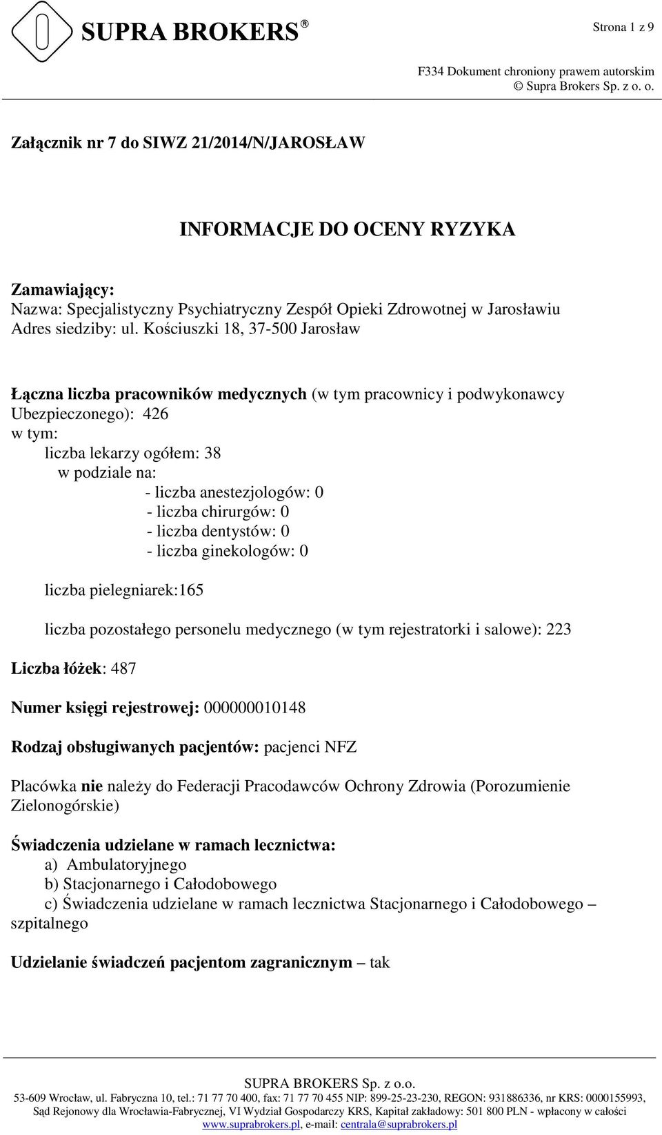 liczba chirurgów: 0 - liczba dentystów: 0 - liczba ginekologów: 0 liczba pielegniarek:165 liczba pozostałego personelu medycznego (w tym rejestratorki i salowe): 223 Liczba łóŝek: 487 Numer księgi