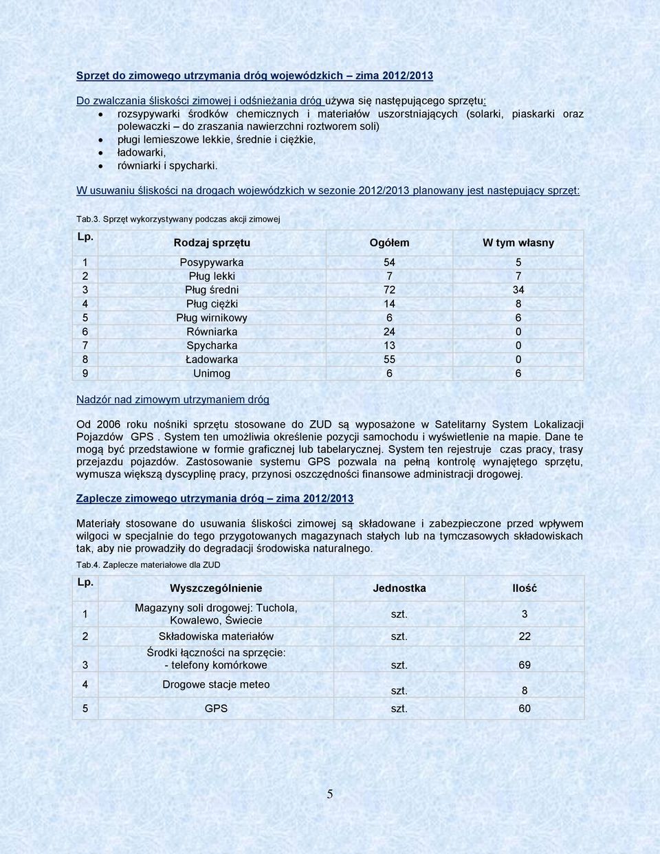 W usuwaniu śliskości na drogach wojewódzkich w sezonie 2012/2013 planowany jest następujący sprzęt: Tab.3. Sprzęt wykorzystywany podczas akcji zimowej Lp.