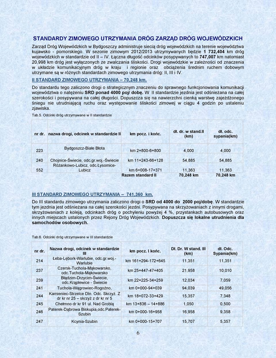 Łączna długość odcinków posypywanych to 747,007 km natomiast 20,998 km dróg jest wyłączonych ze zwalczania śliskości.