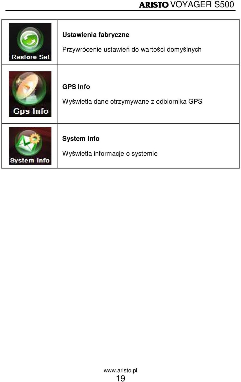 Wyświetla dane otrzymywane z odbiornika