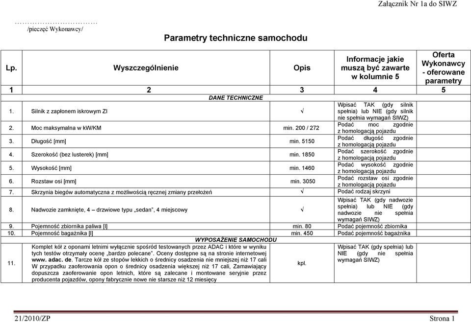 1460 Podać wysokość zgodnie Podać rozstaw osi zgodnie 6. Rozstaw osi [mm] min. 3050 7.