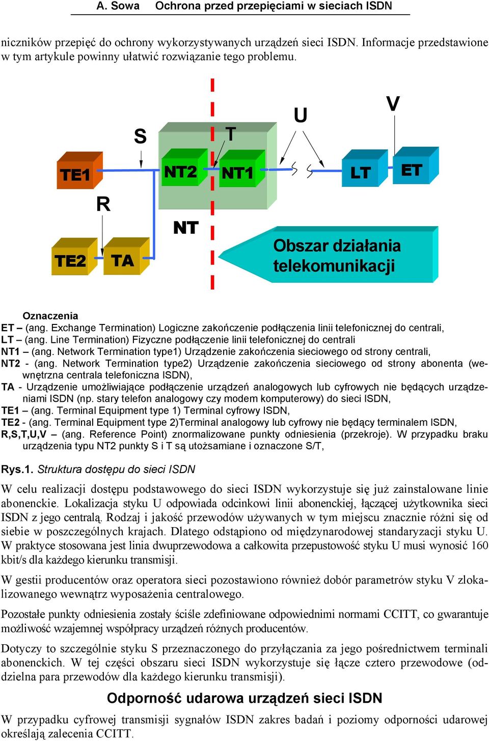 Line ermintion) Fizyczne podłączenie linii telefonicznej do centrli 1 (ng. Network ermintion type1) rządzenie zkończeni sieciowego od strony centrli, 2 - (ng.