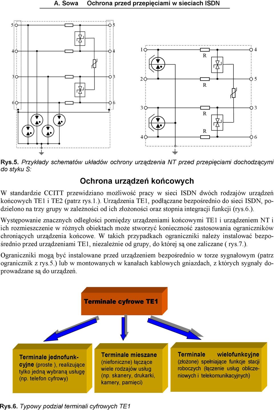 rządzeni E1, podłączne ezpośrednio do sieci IDN, podzielono n trzy grupy w zleżności od ich złożoności orz stopni integrcji funkcji (rys.6.).