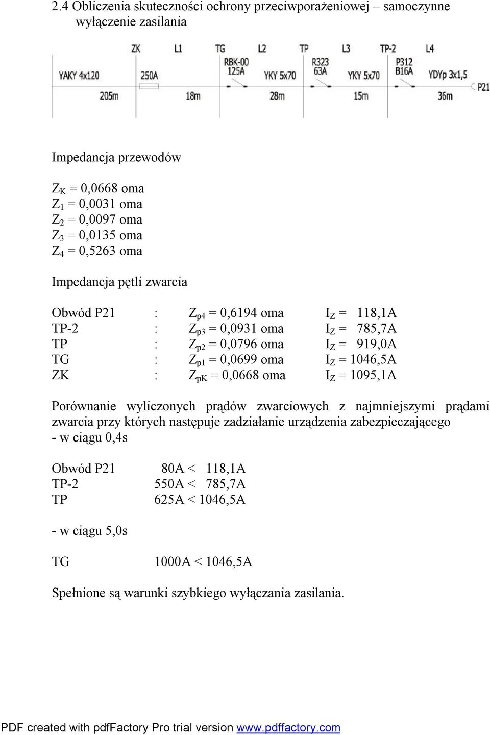 oma I Z = 1046,5A ZK : Z pk = 0,0668 oma I Z = 1095,1A Porównanie wyliczonych prądów zwarciowych z najmniejszymi prądami zwarcia przy których następuje zadziałanie urządzenia