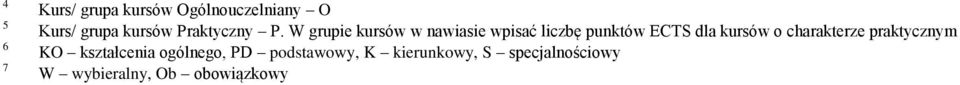 W grupie kursów w nawiasie wpisać liczbę dla kursów o