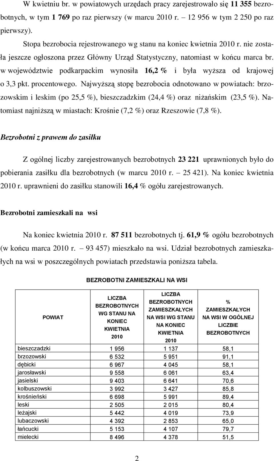 w województwie podkarpackim wynosiła 16,2 % i była wyższa od krajowej o 3,3 pkt. procentowego.