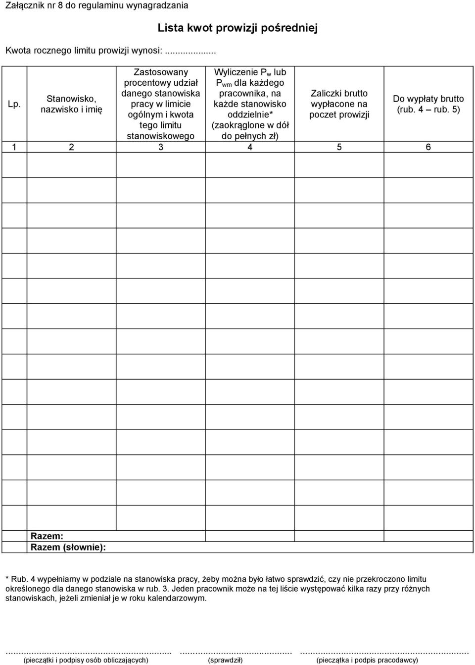 pracownika, na każde stanowisko oddielnie* (aokrąglone w dół do pełnych ł) Zalicki brutto wypłacone na pocet prowiji Do wypłaty brutto (rub. 4 rub. 5) 1 2 3 4 5 6 Raem: Raem (słownie): * Rub.