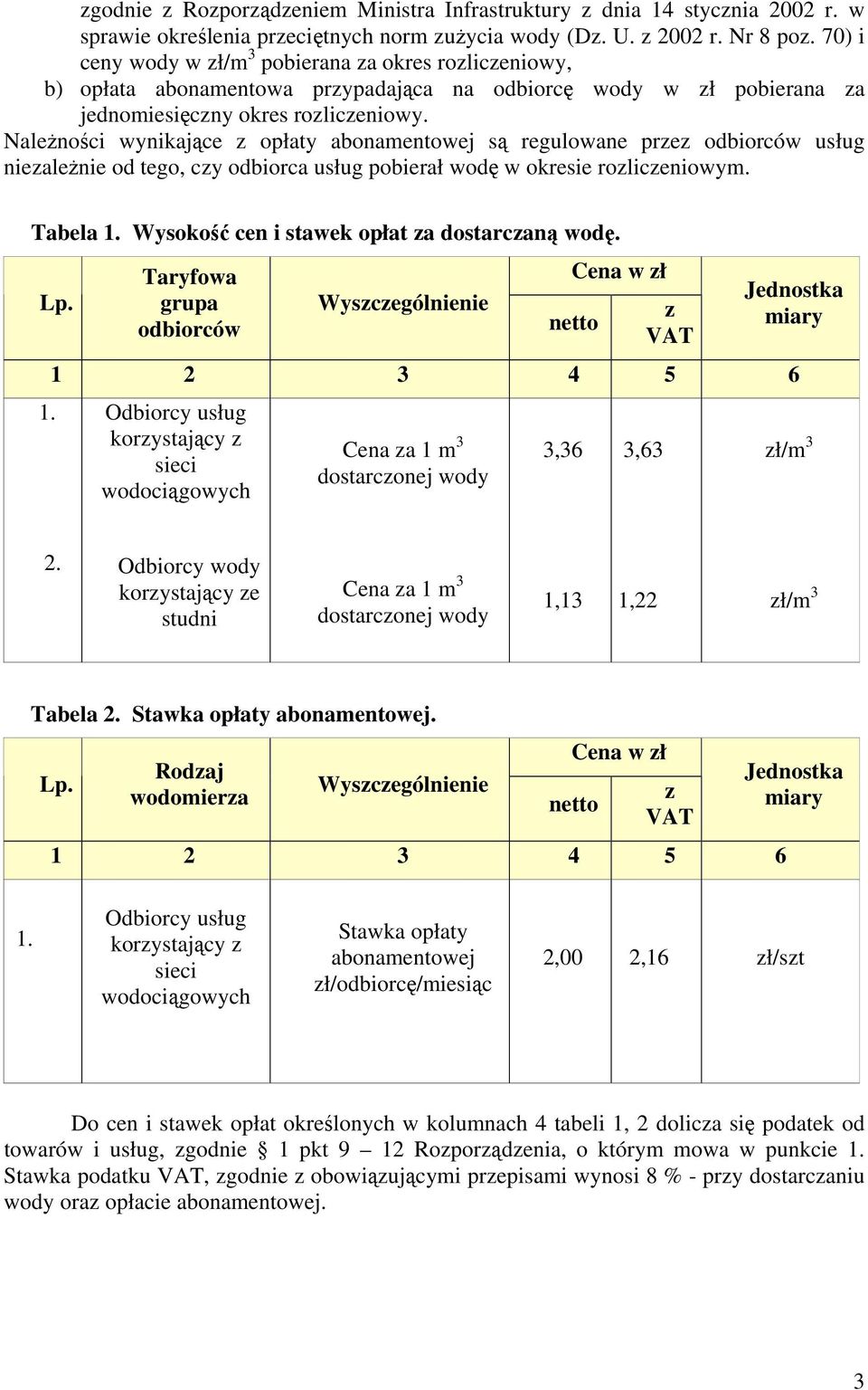 Należności wynikające z opłaty abonamentowej są regulowane przez odbiorców usług niezależnie od tego, czy odbiorca usług pobierał wodę w okresie rozliczeniowym. Tabela 1.