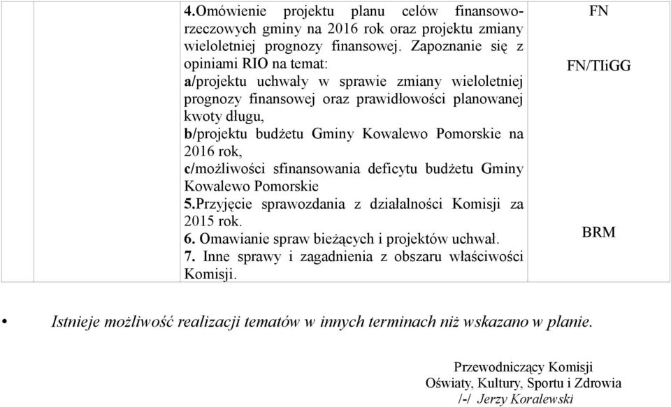 Kowalewo Pomorskie na 2016 rok, c/możliwości sfinansowania deficytu budżetu Gminy Kowalewo Pomorskie 5.Przyjęcie sprawozdania z działalności Komisji za 2015 rok. 6.