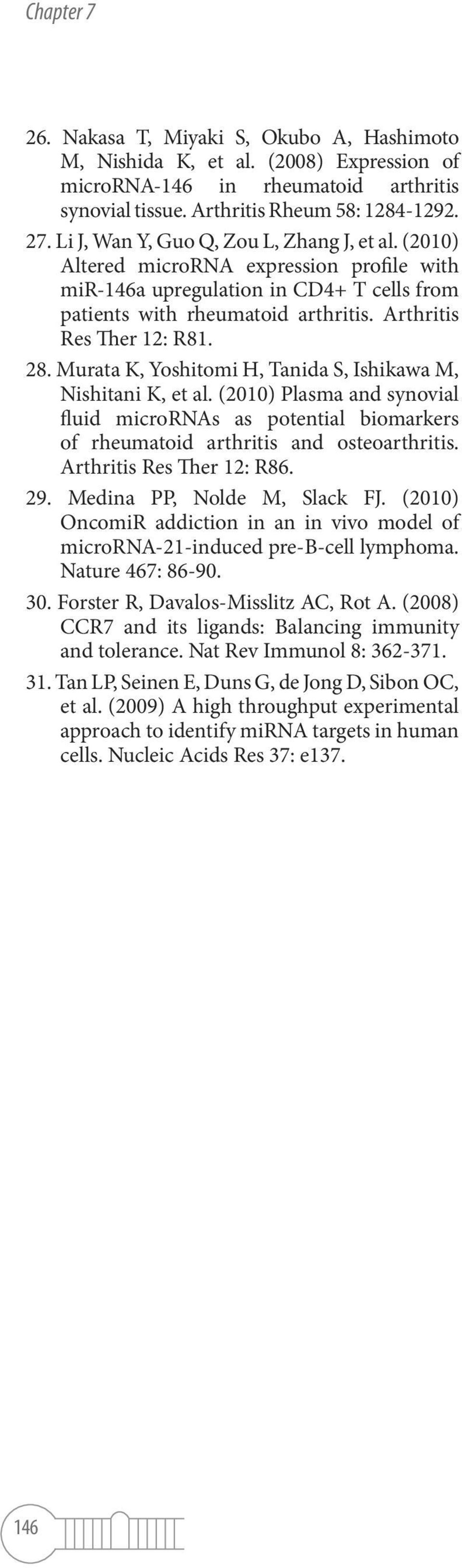 28. Murata K, Yoshitomi H, Tanida S, Ishikawa M, Nishitani K, et al. (2010) Plasma and synovial fluid micrornas as potential biomarkers of rheumatoid arthritis and osteoarthritis.