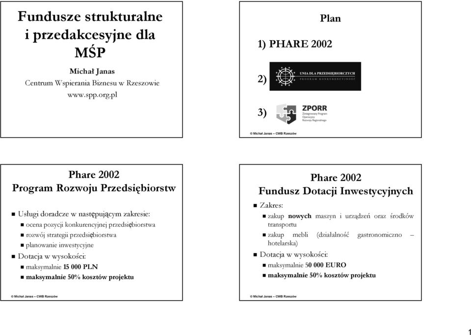 rozwój j strategii przedsiębiorstwa planowanie inwestycyjne Dotacja w wysokości: maksymalnie 15 000 PLN maksymalnie 50% kosztów projektu Phare 2002 Fundusz