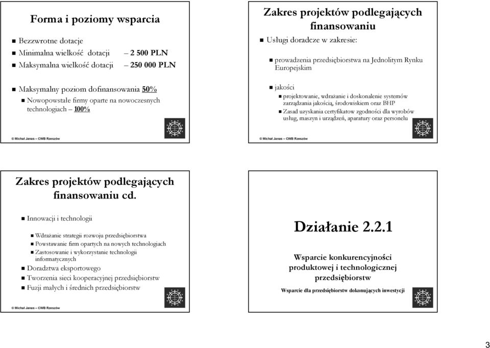 zarządzania jakością, środowiskiem oraz BHP Zasad uzyskania certyfikatow zgodności dla wyrobów usług, maszyn i urządzeń, aparatury oraz personelu Zakres projektów podlegających cd.