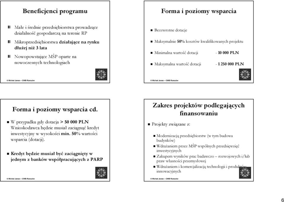 000 PLN Forma i poziomy wsparcia cd. W przypadku gdy dotacja > 50 000 PLN Wnioskodawca będzie musiał zaciągnąć kredyt inwestycyjny w wysokości min. 50% wartości wsparcia (dotacji).