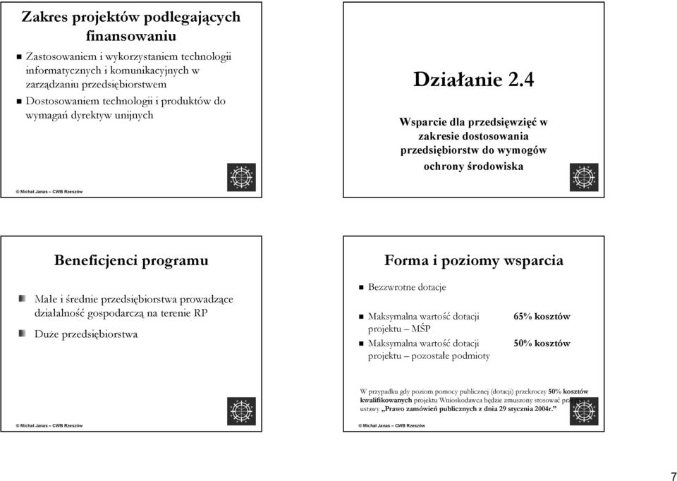 4 Wsparcie dla przedsięwzi wzięć w zakresie dostosowania przedsiębiorstw do wymogów ochrony środowiska Beneficjenci programu Małe i średnie przedsiębiorstwa prowadzące działalność gospodarczą na