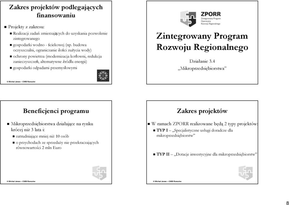 Zintegrowany Program Rozwoju Regionalnego Działanie 3.