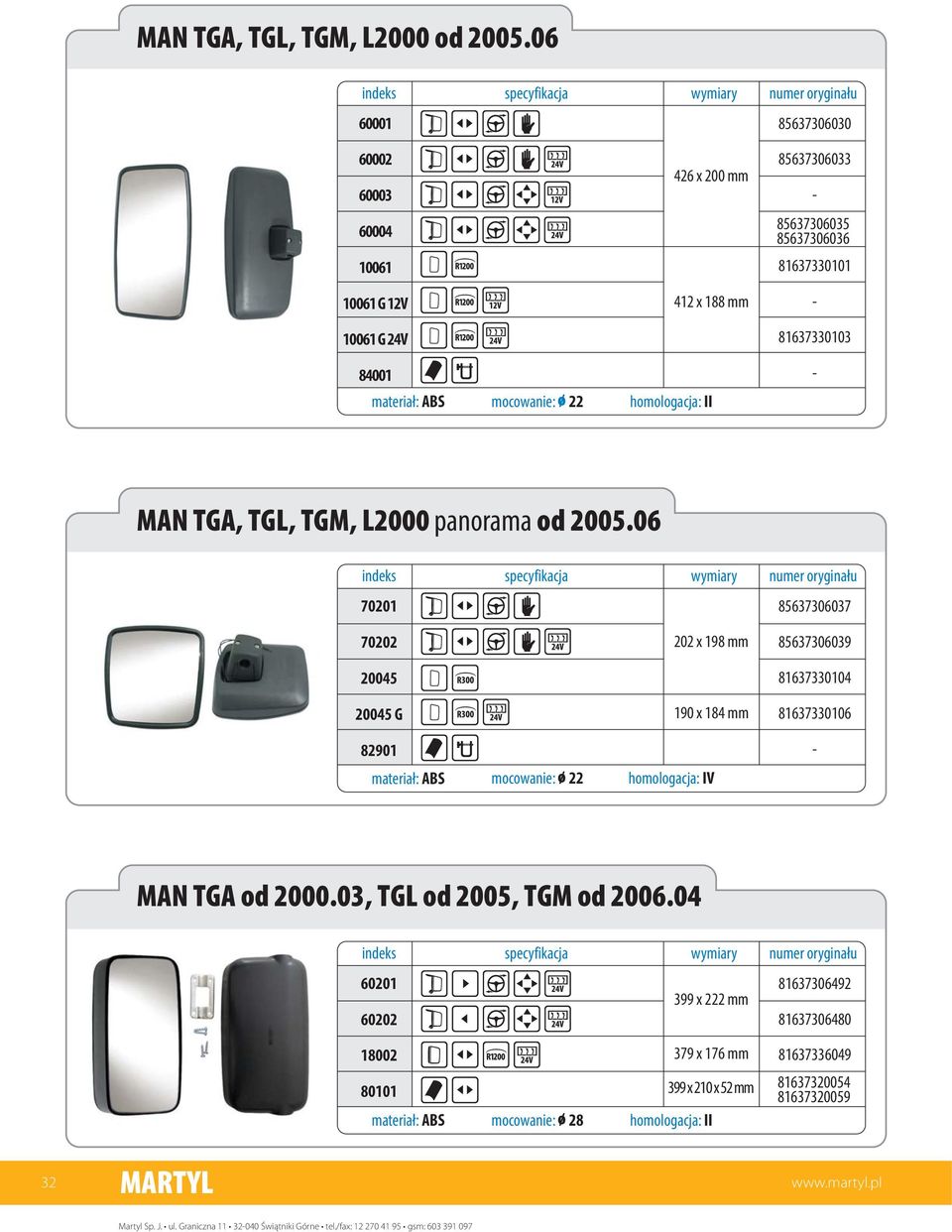 81637330103 84001 - mocowanie: 22 MAN TGA, TGL, TGM, L2000 panorama od 2005.