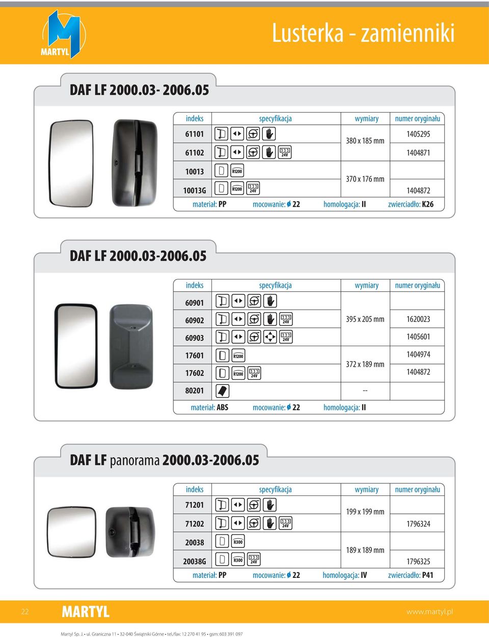 zwierciad³o: K26 DAF LF 2000.03-2006.