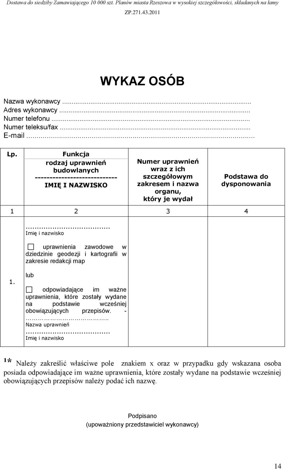 .. Imię i nazwisko uprawnienia zawodowe w dziedzinie geodezji i kartografii w zakresie redakcji map 1.