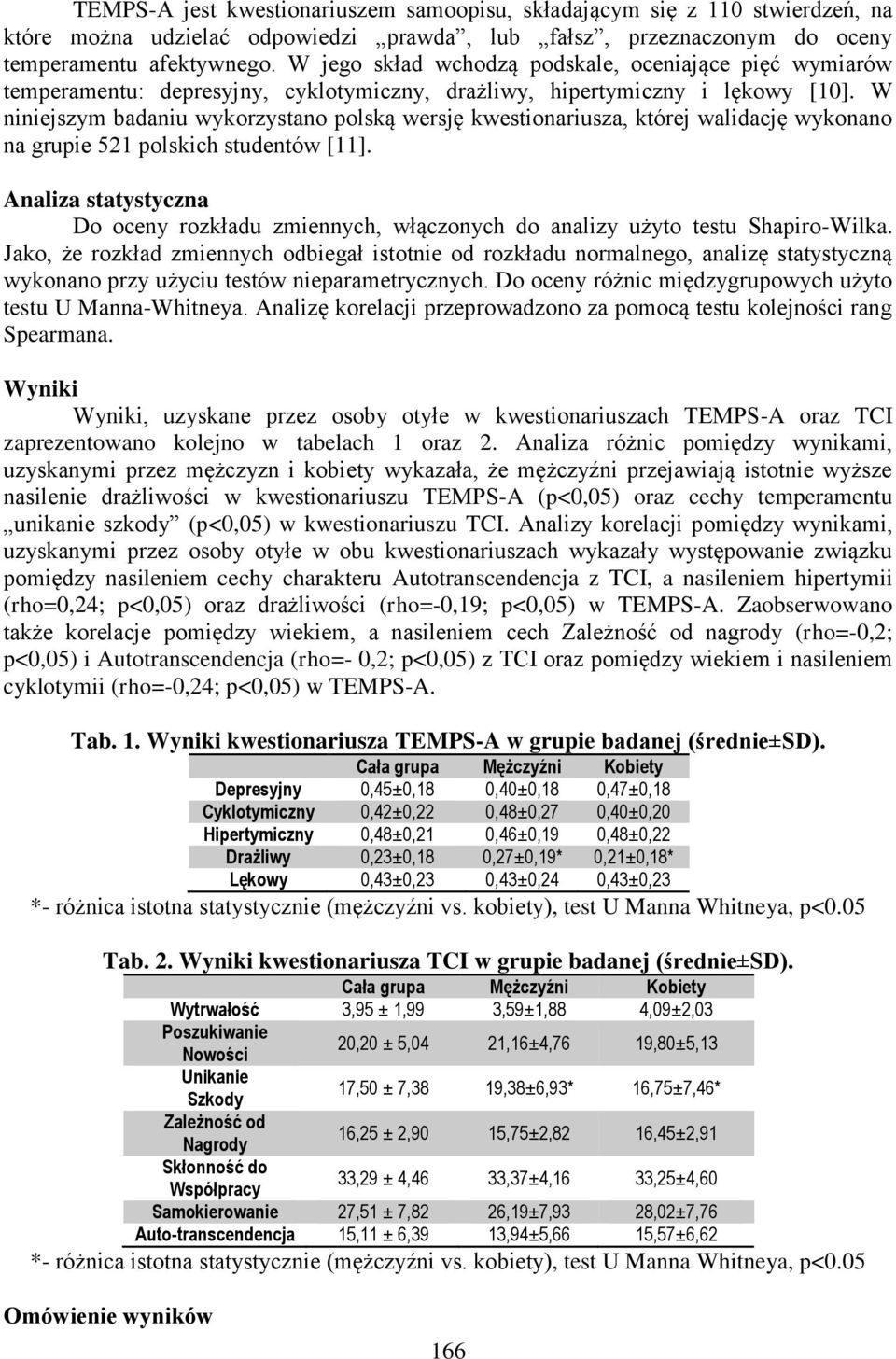 W niniejszym badaniu wykorzystano polską wersję kwestionariusza, której walidację wykonano na grupie 521 polskich studentów [11].