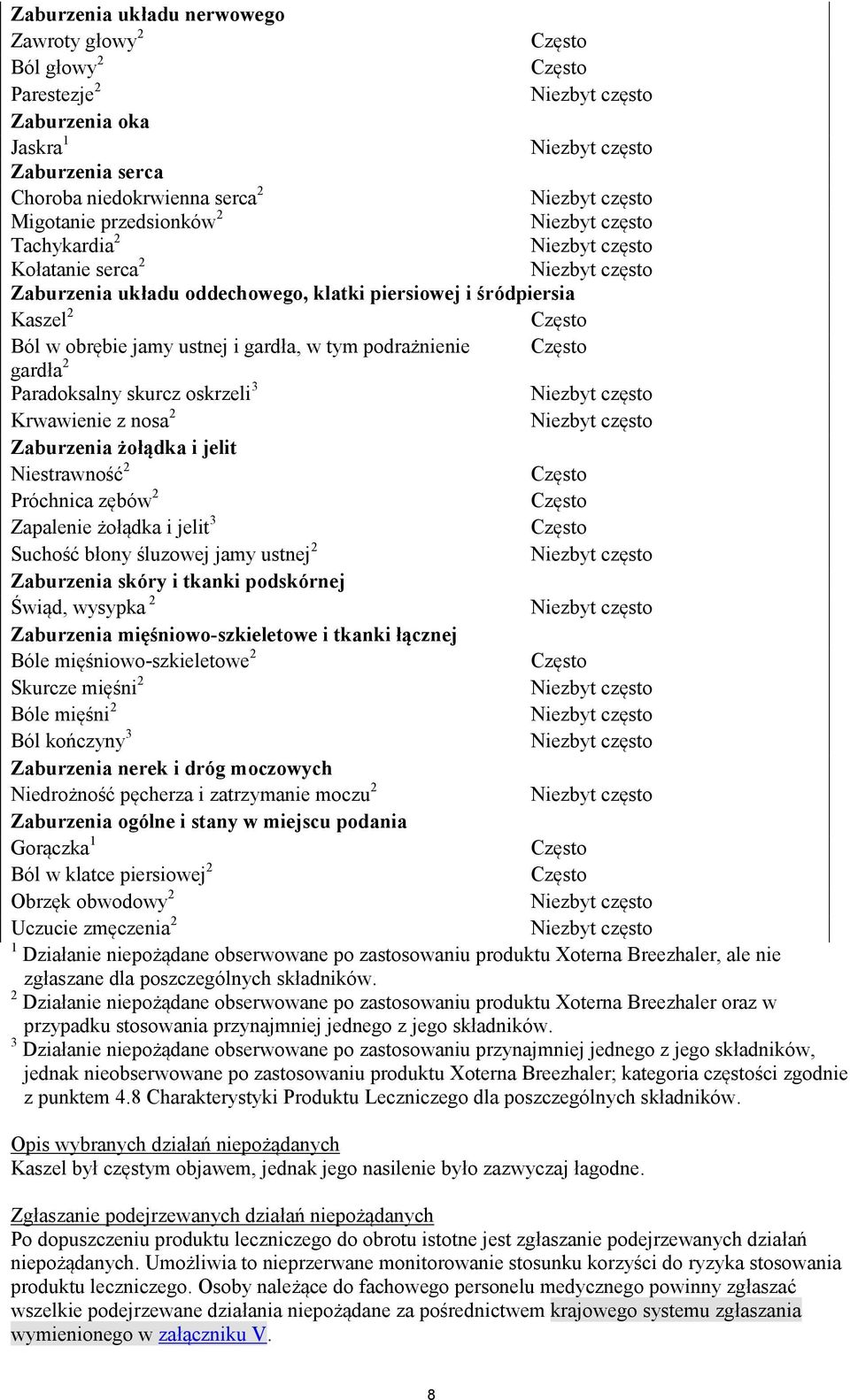 ustnej i gardła, w tym podrażnienie Często gardła 2 Paradoksalny skurcz oskrzeli 3 Niezbyt często Krwawienie z nosa 2 Niezbyt często Zaburzenia żołądka i jelit Niestrawność 2 Często Próchnica zębów 2