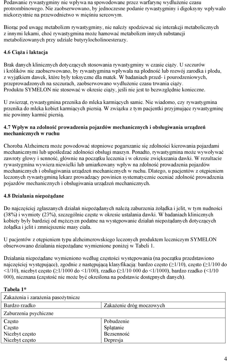 Biorąc pod uwagę metabolizm rywastygminy, nie należy spodziewać się interakcji metabolicznych z innymi lekami, choć rywastygmina może hamować metabolizm innych substancji metabolizowanych przy