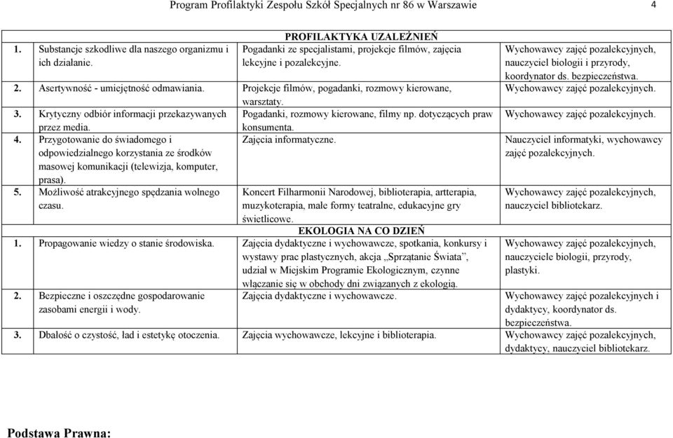 dotyczących praw przez media. konsumenta. 4. Przygotowanie do świadomego i Zajęcia informatyczne. odpowiedzialnego korzystania ze środków masowej komunikacji (telewizja, komputer, prasa). 5.