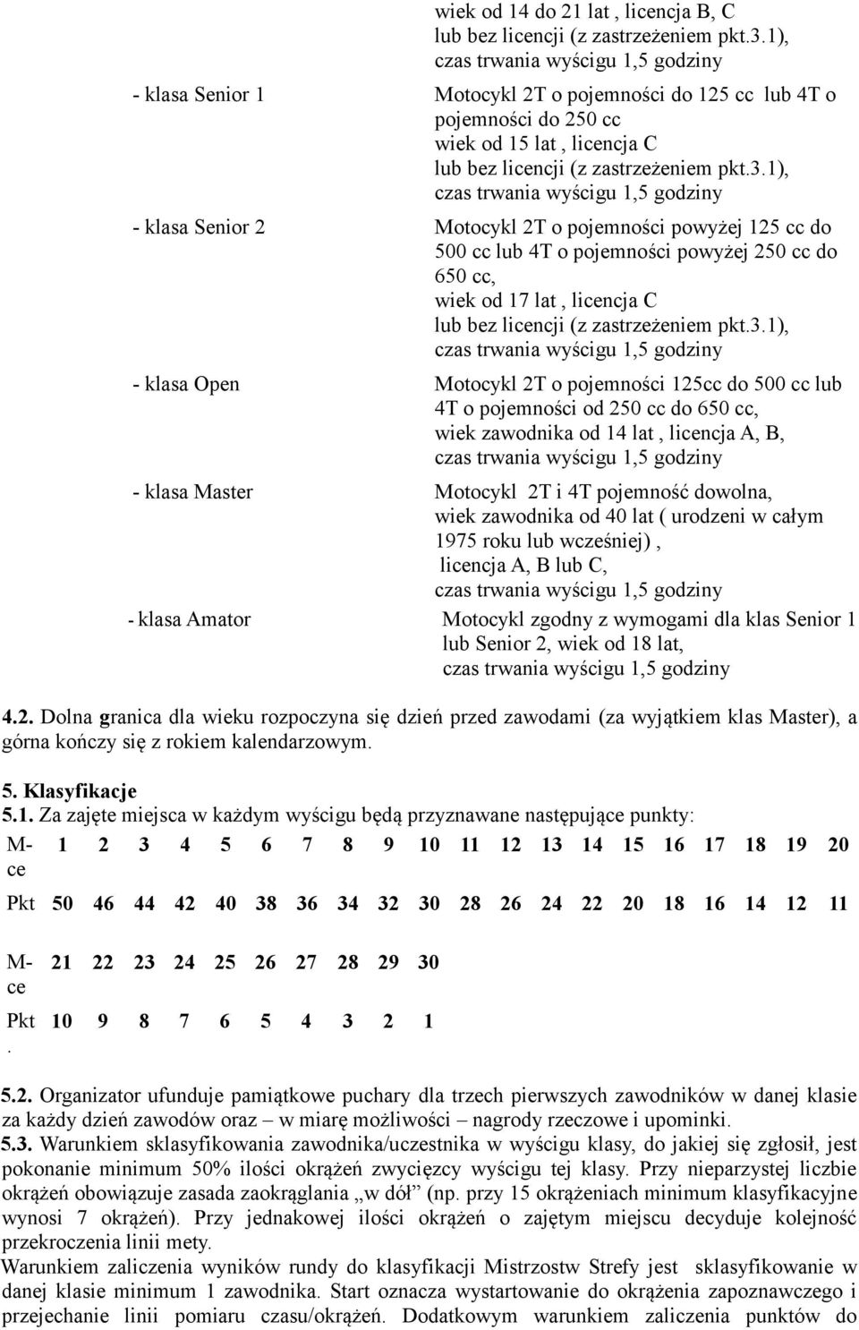 14 lat, licencja A, B, - klasa Master Motocykl 2T i 4T pojemność dowolna, wiek zawodnika od 40 lat ( urodzeni w całym 1975 roku lub wcześniej), licencja A, B lub C, - klasa Amator Motocykl zgodny z