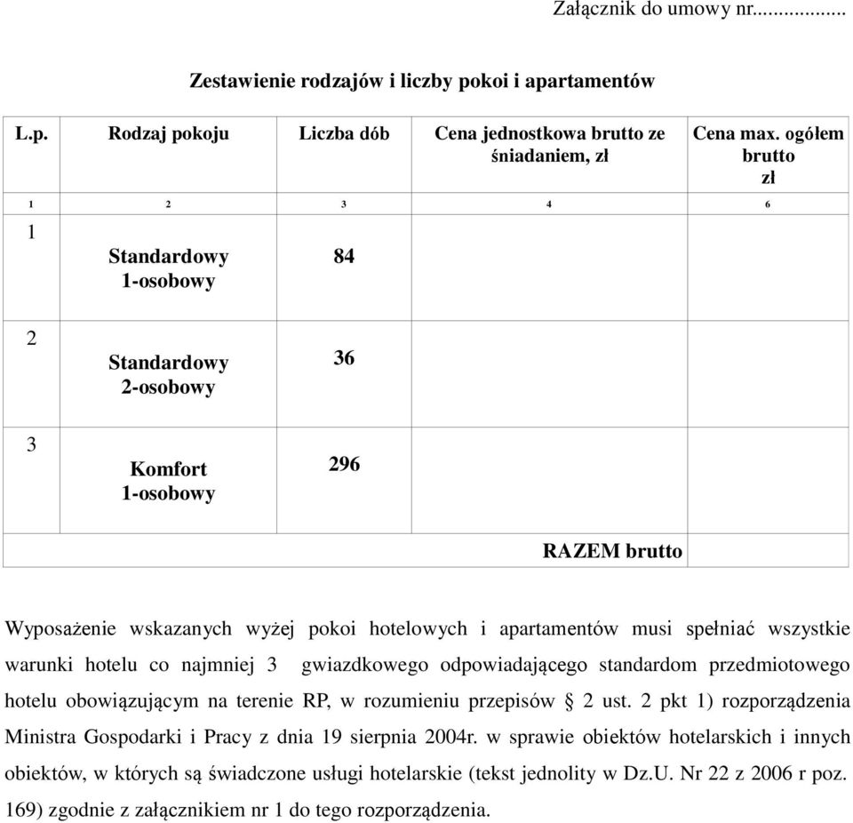 wszystkie warunki hotelu co najmniej 3 gwiazdkowego odpowiadającego standardom przedmiotowego hotelu obowiązującym na terenie RP, w rozumieniu przepisów 2 ust.