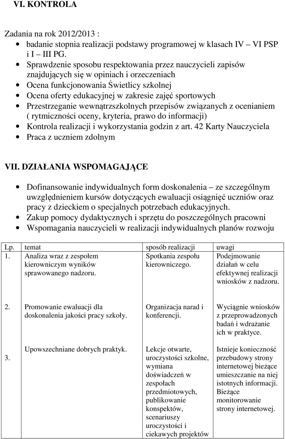 Przestrzeganie wewnątrzszkolnych przepisów związanych z ocenianiem ( rytmiczności oceny, kryteria, prawo do informacji) Kontrola realizacji i wykorzystania godzin z art.