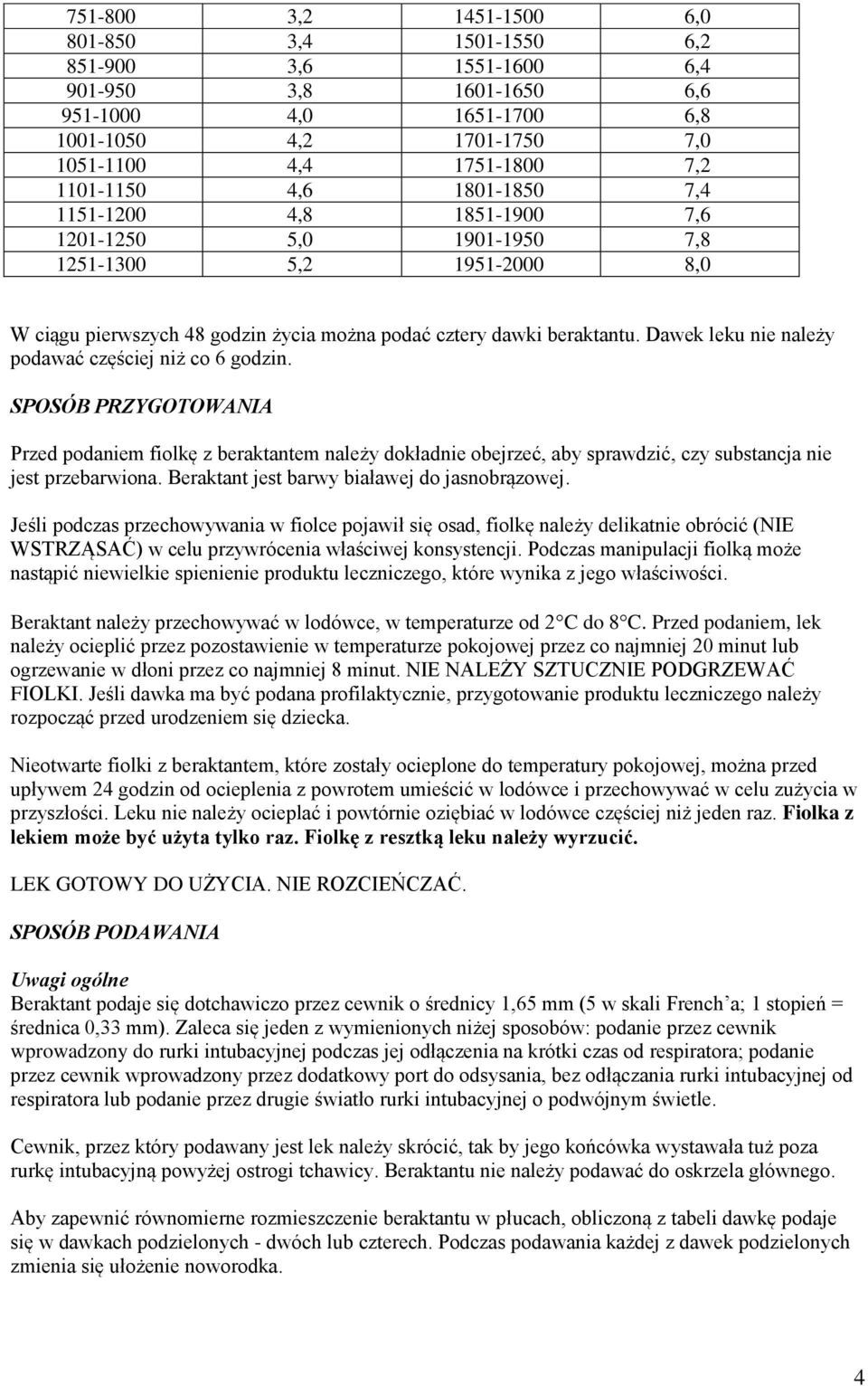 Dawek leku nie należy podawać częściej niż co 6 godzin. SPOSÓB PRZYGOTOWANIA Przed podaniem fiolkę z beraktantem należy dokładnie obejrzeć, aby sprawdzić, czy substancja nie jest przebarwiona.