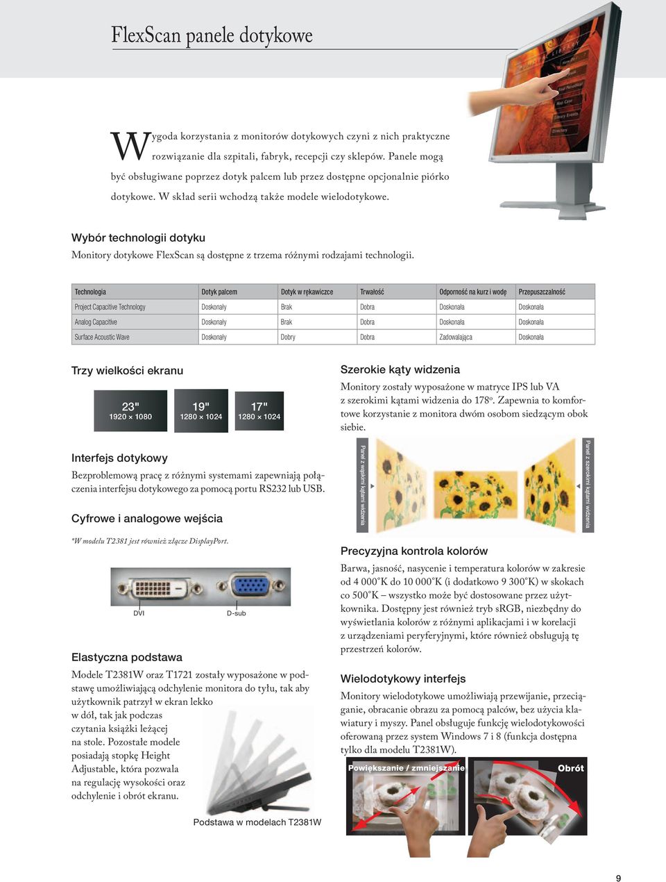 Wybór technologii dotyku Monitory dotykowe FlexScan są dostępne z trzema różnymi rodzajami technologii.