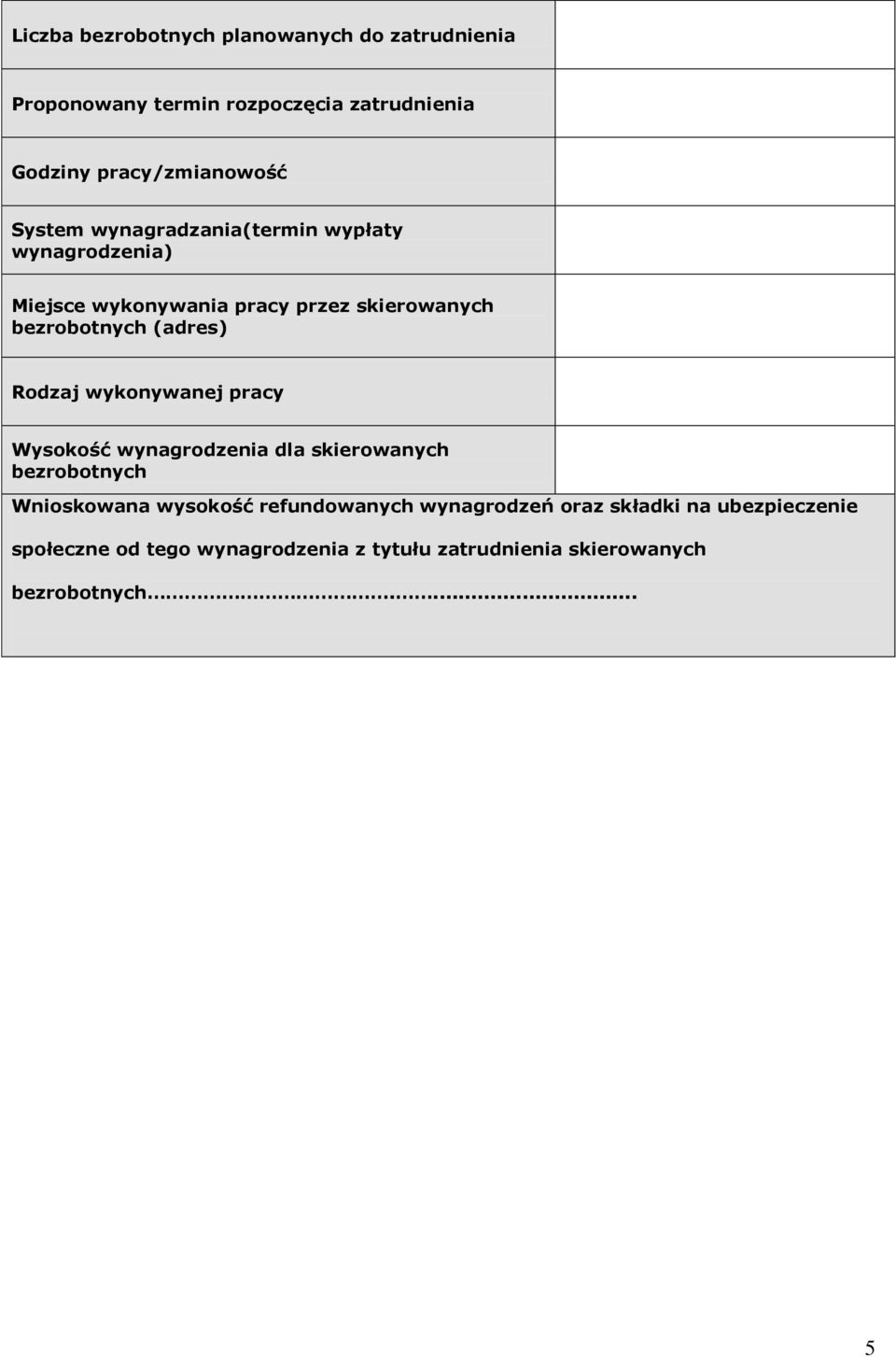 Rodzaj wykonywanej pracy Wysokość wynagrodzenia dla skierowanych bezrobotnych Wnioskowana wysokość refundowanych