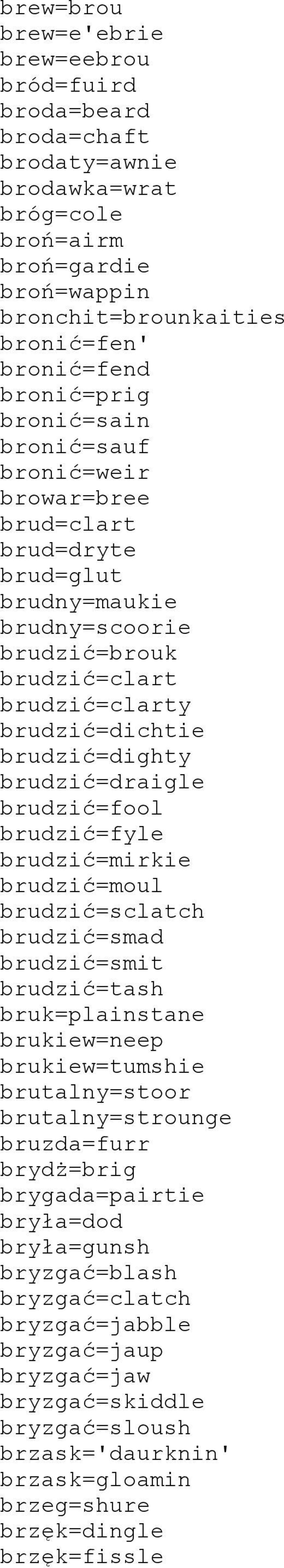 brudzić=fool brudzić=fyle brudzić=mirkie brudzić=moul brudzić=sclatch brudzić=smad brudzić=smit brudzić=tash bruk=plainstane brukiew=neep brukiew=tumshie brutalny=stoor brutalny=strounge bruzda=furr