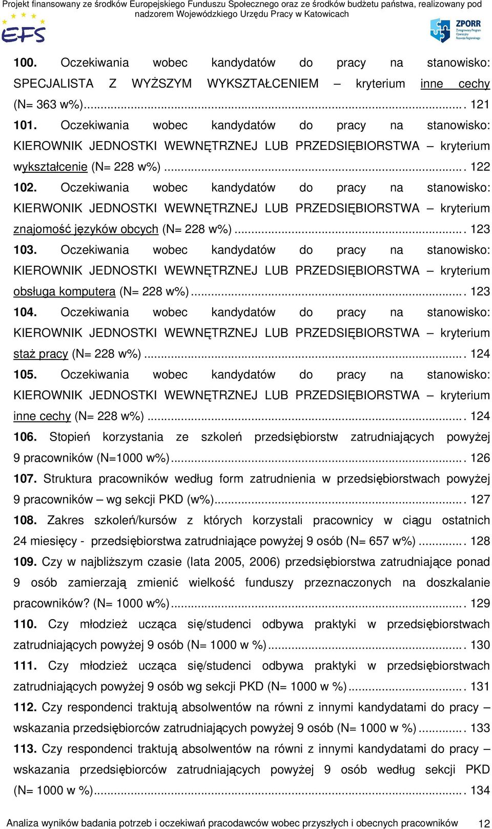 Oczekiwania wobec kandydatów do pracy na stanowisko: KIERWONIK JEDNOSTKI WEWNĘTRZNEJ LUB PRZEDSIĘBIORSTWA kryterium znajomość języków obcych (N= 228 w%)... 123 103.